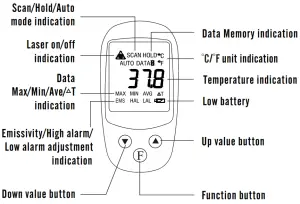 SENTRY Gun-Type Professional Infrared---LCD Display