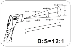 SENTRY Gun-Type Professional Infrared---Thermometer