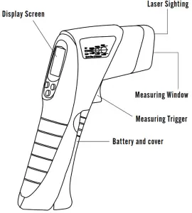 SENTRY Gun-Type Professional Infrared---Unit Diagram