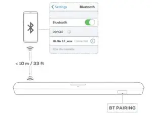 Bluetooth connection