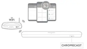 Play through Chromecast