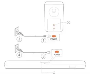 RE-CONNECT THE SUBWOOFER