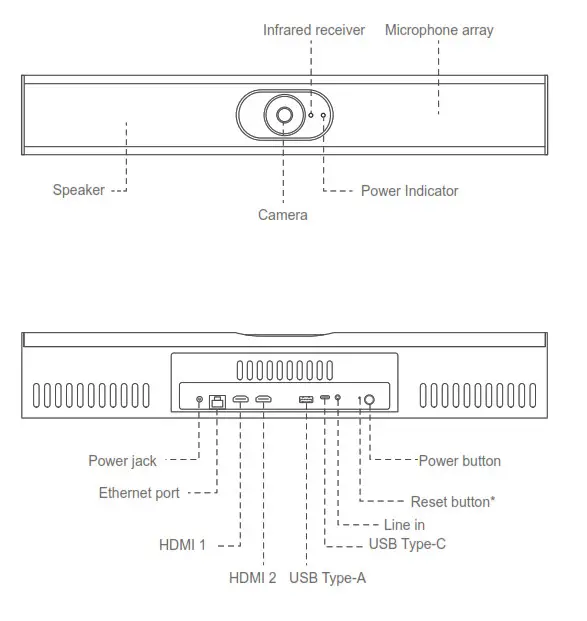 ROMTOK CN1000 Video Conferencing Bar - overview