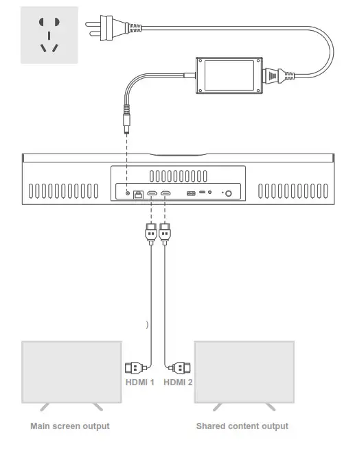 ROMTOK CN1000 Video Conferencing Bar - power supply