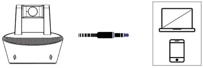 Ai Elink Technology CP30 Conference Camera - Connect With Device 1