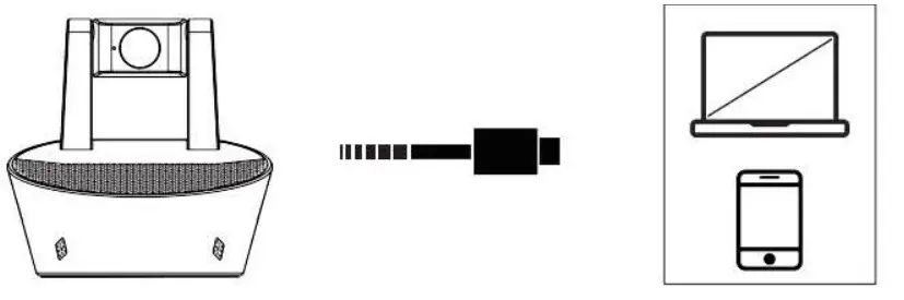 Ai Elink Technology CP30 Conference Camera - Connect With Device