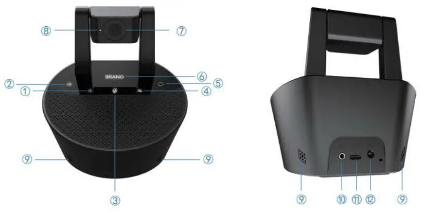 Ai Elink Technology CP30 Conference Camera - Product ibtrodution