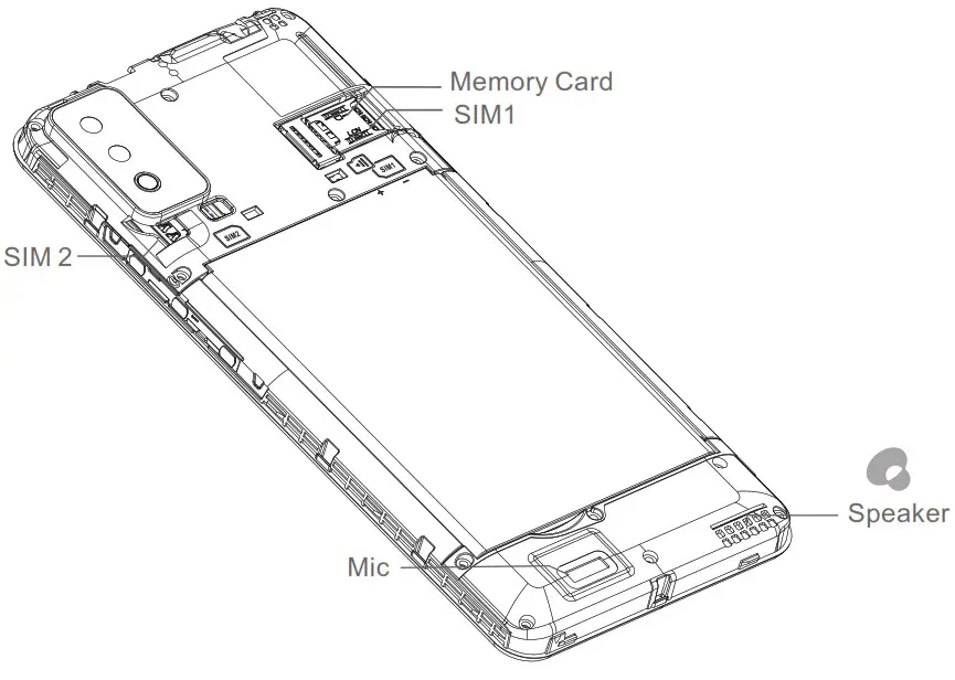 Smooth 5 5 Lite Smartphone - phone 1