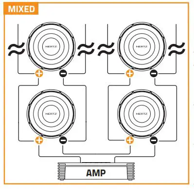 HERTZ Mille PRO 3-Way Speaker Set fig10