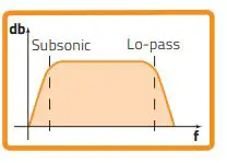HERTZ Mille PRO 3-Way Speaker Set fig21