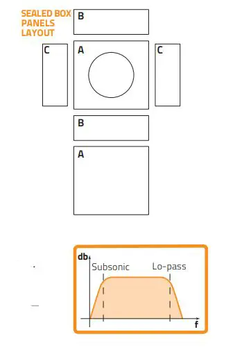HERTZ Mille PRO 3-Way Speaker Set fig23