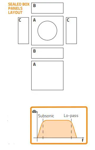 HERTZ Mille PRO 3-Way Speaker Set fig27
