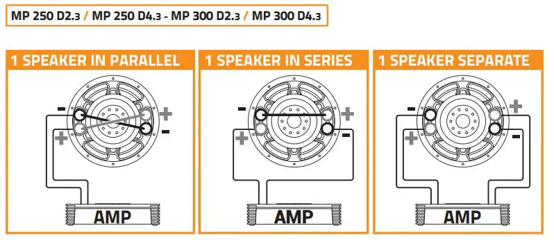 HERTZ Mille PRO 3-Way Speaker Set fig6