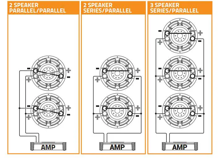 HERTZ Mille PRO 3-Way Speaker Set fig7