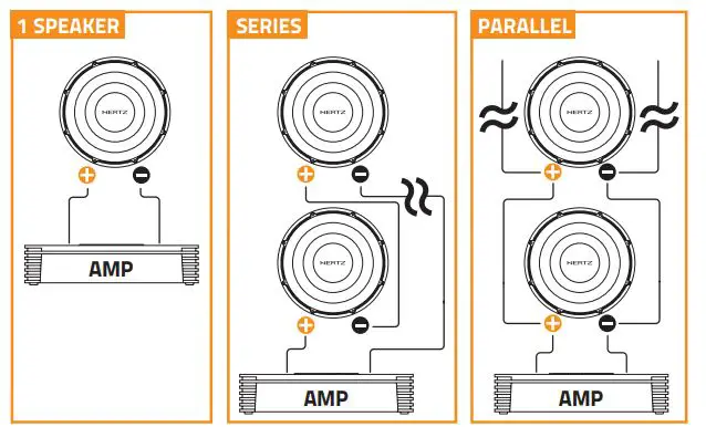 HERTZ Mille PRO 3-Way Speaker Set fig9