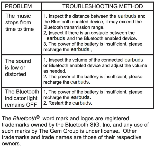 Gem Group Brooks Bluetooth Earbuds fig 7
