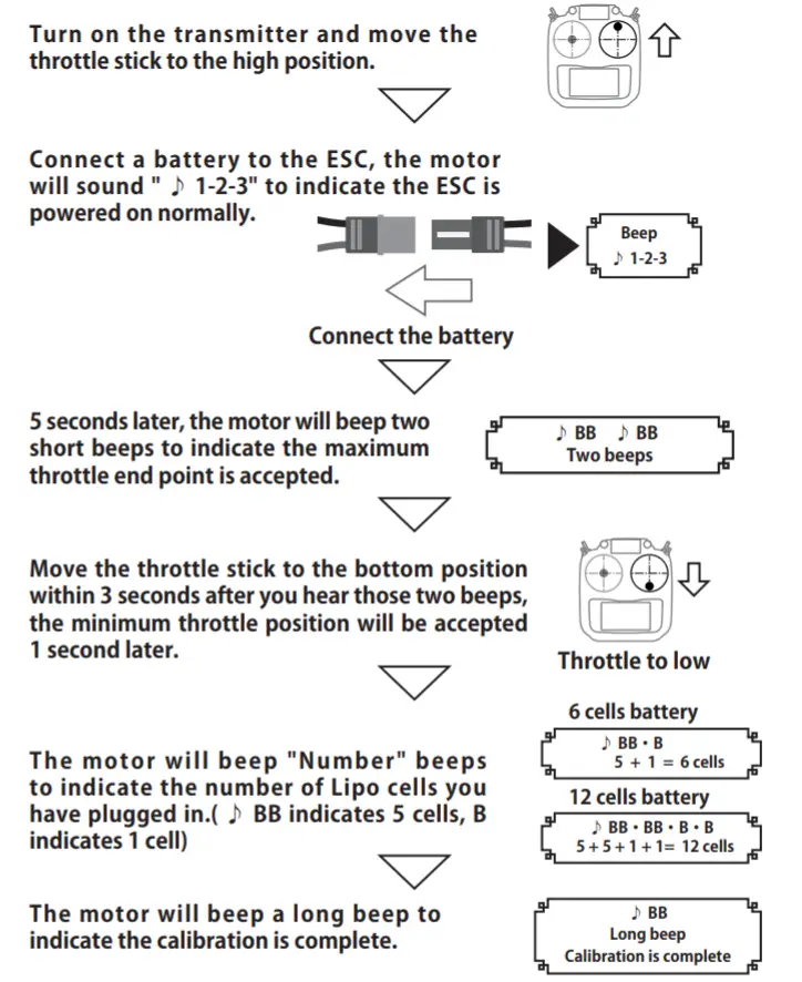 Futaba MC-9130H Brushless Motor Controller for Helicopter Airplane - figure 2