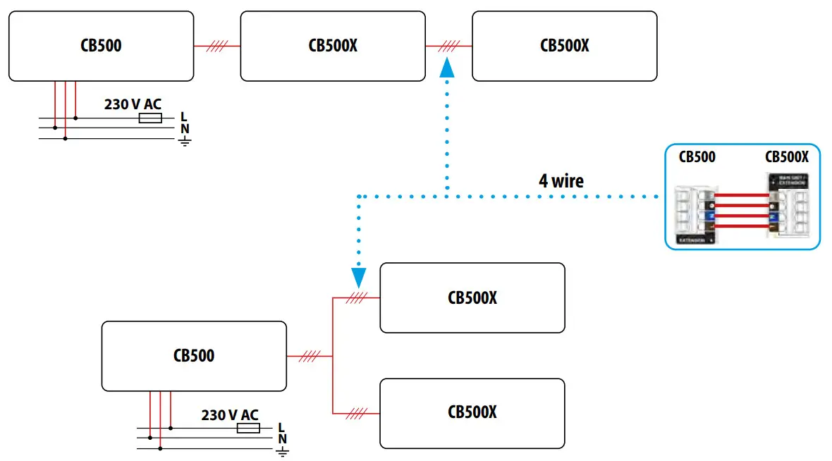 SALUS CB500X Control Box Extension for 5Zone UFH - Connection between