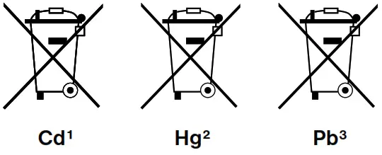 BRESSER 9203300 University Of Oxford Childrens Microscope Set - warning 2