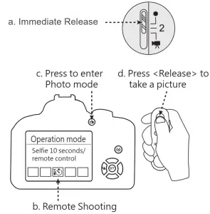 Canon 605007-BLK Bluetooth Camera Remote- Relese 5