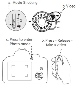 Canon 605007-BLK Bluetooth Camera Remote- Relese 6