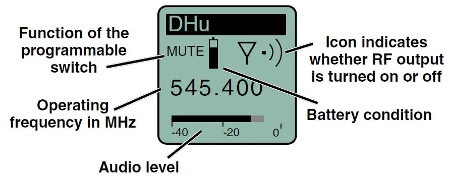 Navigating Menus and Screens
