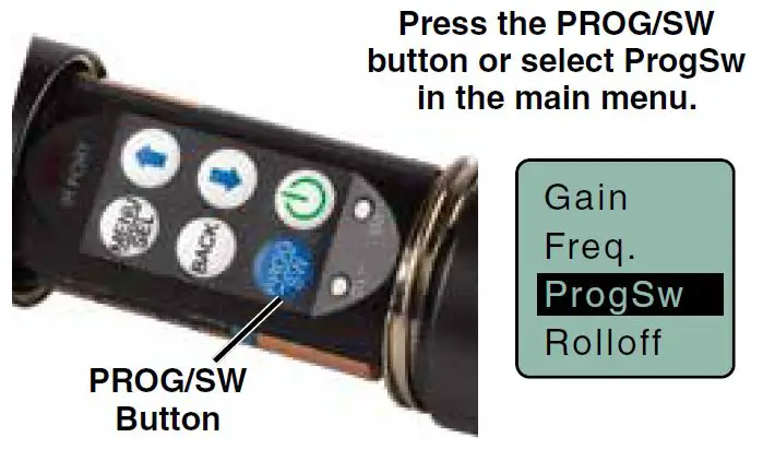 Programmable Switch Functions 1