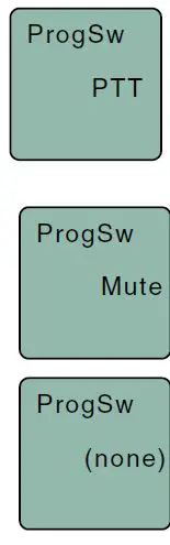 Programmable Switch Functions 3