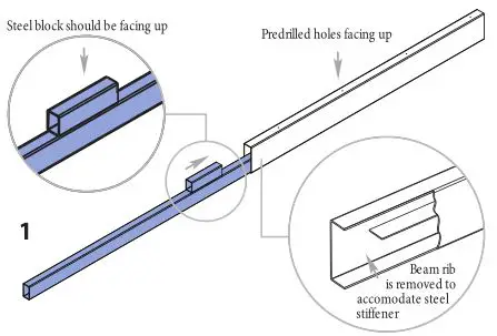 vita Fairfield Grande Arbor - Insert one steel stiffener