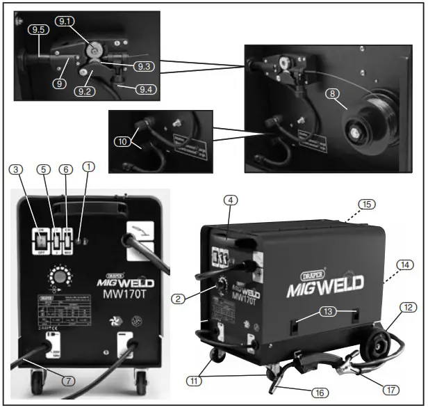 DRAPER 71091 230V Gas and Gasless Mig Welders - . IDENTIFICATION
