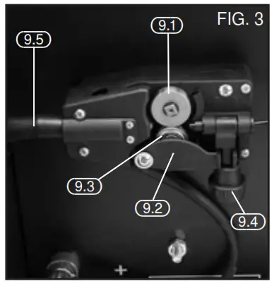 DRAPER 71091 230V Gas and Gasless Mig Welders - FIG. 3