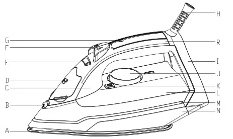 Nero 450 Steam Dry Iron Non Stick Auto Off - Components