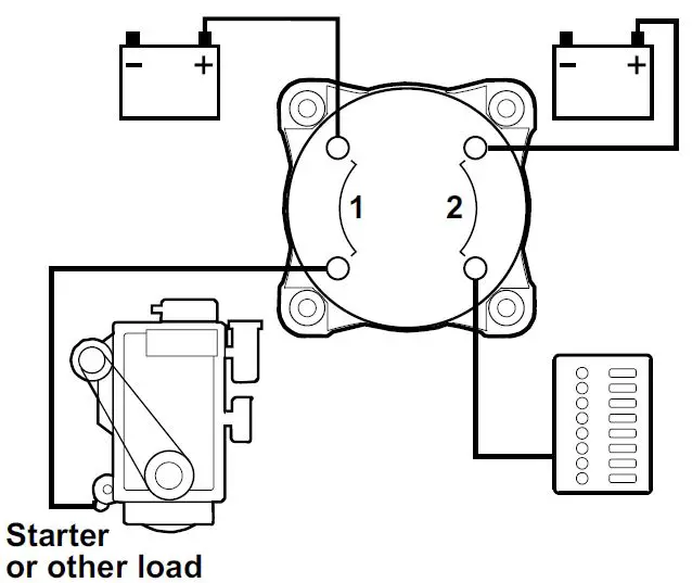 BLUE SEA SYSTEMS E-Series 5511E Dual Circuit Plus Battery Switch-3