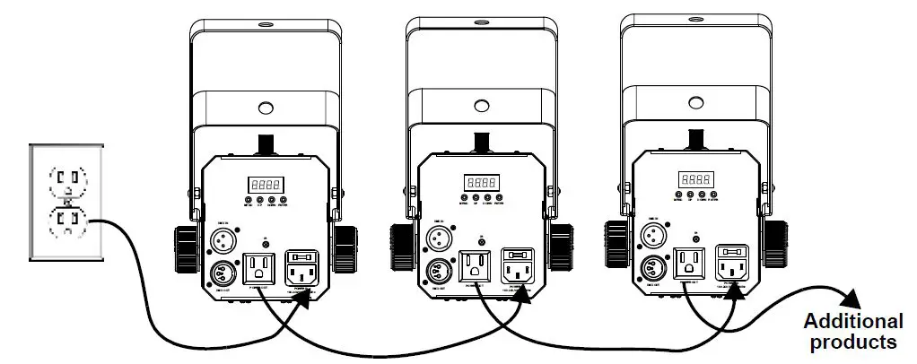 CHAUVET DJ Gobo Zoom 2 High-Powered Custom Gobo Projector 3