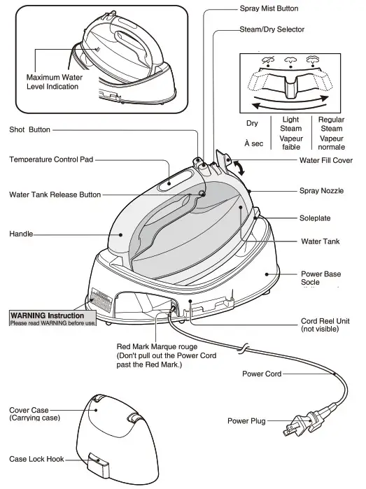 Panasonic NI QL1000 Cordless Steam Iron- IDENTIFICATION