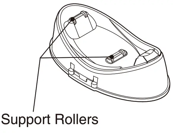 Panasonic NI QL1000 Cordless Steam Iron- Support Rollers