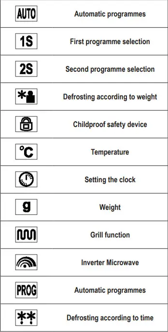 SEVERIN MW 7760 Microwave Oven -Automatic programmes