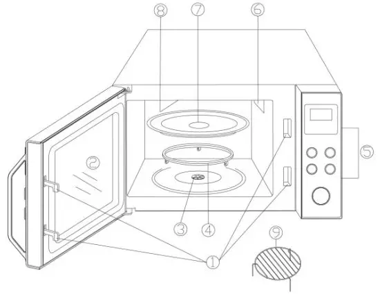 SEVERIN MW 7760 Microwave Oven - Parts of the appliance