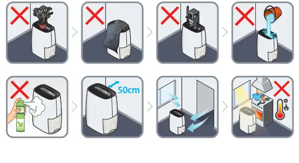 DAM DH422X Dehumidifier FIG 13