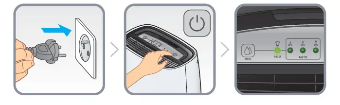 DAM DH422X Dehumidifier FIG 2