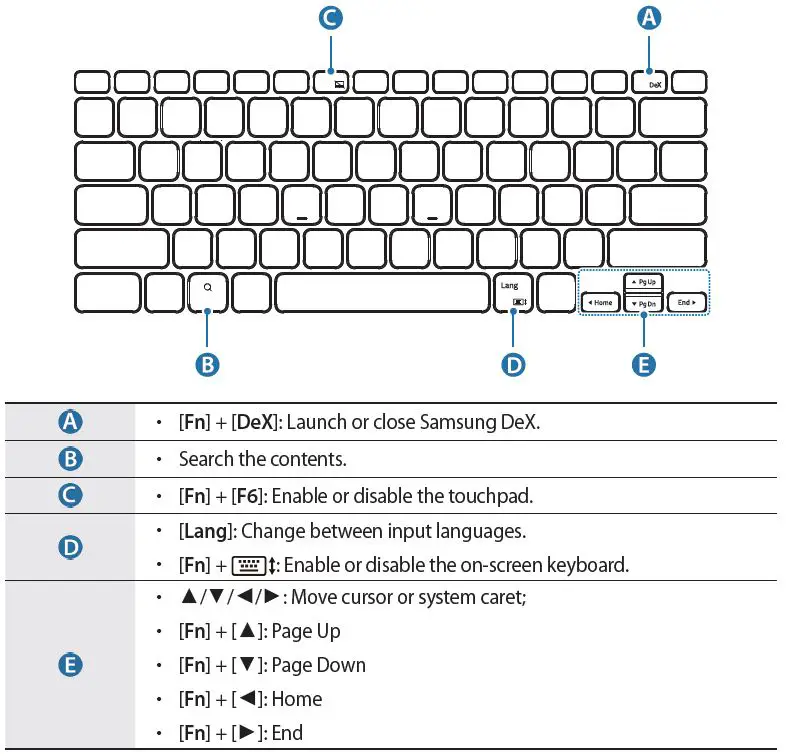 SAMSUNG EF-DT870 Galaxy Tab S7 Book Cover Keyboard-7