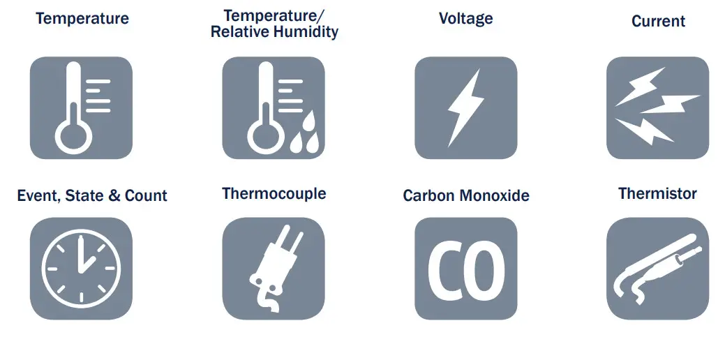 EasyLog EL USB Simple Low Cost Data Logging - Voltage