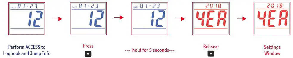 LB ALTIMETERS ALFA-Q Altimeter fig 3
