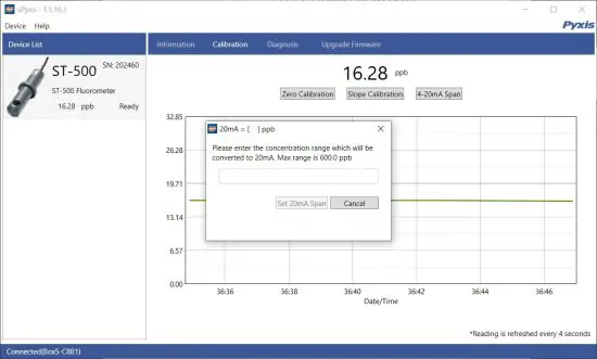 Adjusting 4–20mA Span