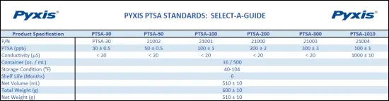 Optional Accessories