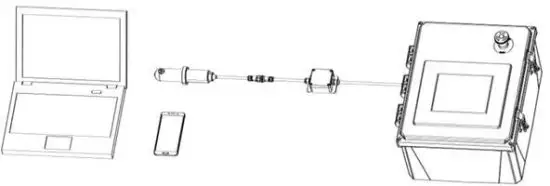 Connecting via Bluetooth