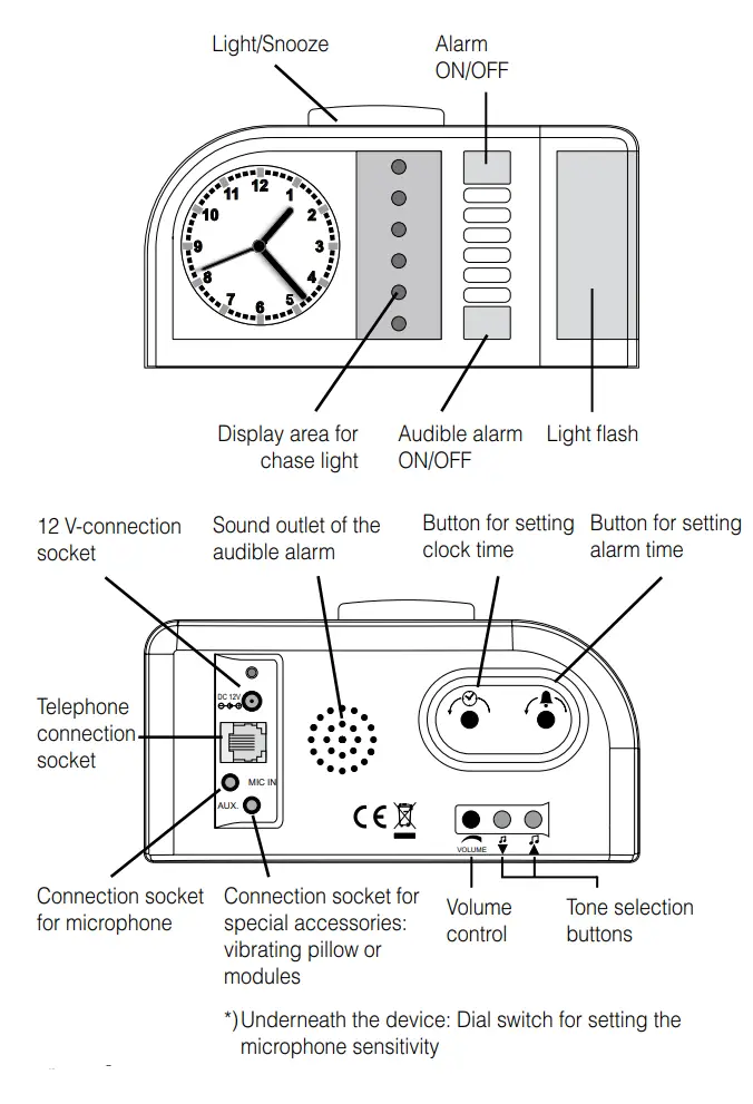 HUMANTECHNIK A-3140-0 Time Flash Alarm Clock Instruction Manual - Product Overview