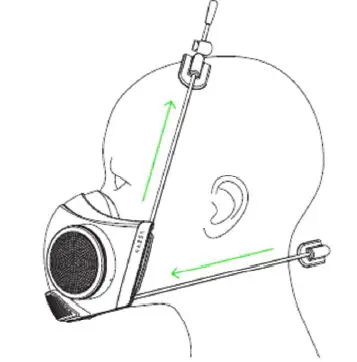 RAZER RC81-0387 Smart Mask fig 14