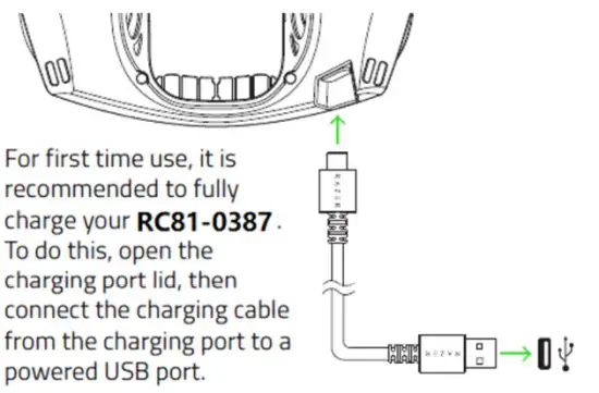 RAZER RC81-0387 Smart Mask fig 7