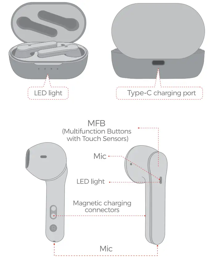 MPOW BH480A MX1 True Wireless Earbuds - diagram